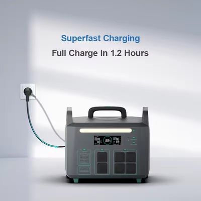 ATZ 3600W Portable Power Station EU Multiple AC And DC Outputs 230VAC Dual Wheel Handle Design