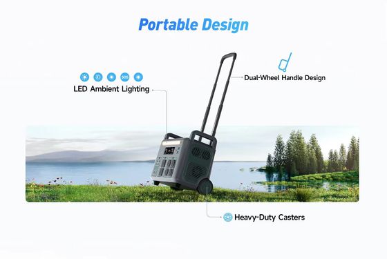 ATZ 3600W Portable Power Station EU Multiple AC And DC Outputs 230VAC Dual Wheel Handle Design