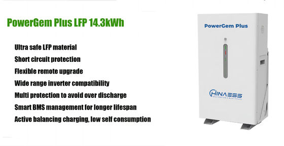 SANG Solar Inverter 5kw 10kw 15kw With 15kwh Lithium Battery Grid Photovoltaic Solar Panel System