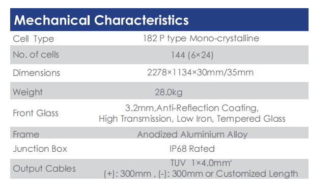 Sangsolar 540-560 Watt 144cells 182 P Type Monofacial Module 2278x1134x30mm 0