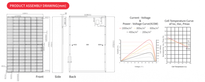 650-670w 210mm Mono PERC Solar Module Half Cell High Efficiency ...