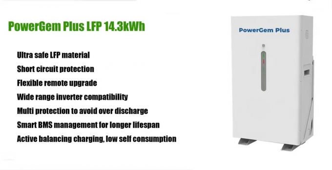 Sangsolar 5kw Off Grid Hybrid Solar Energy System All In One Storage ...